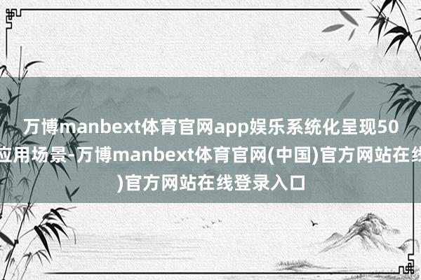 万博manbext体育官网app娱乐系统化呈现50余个典型应用场景-万博manbext体育官网(中国)官方网站在线登录入口