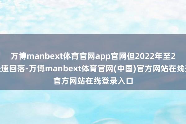 万博manbext体育官网app官网但2022年至2024年快速回落-万博manbext体育官网(中国)官方网站在线登录入口