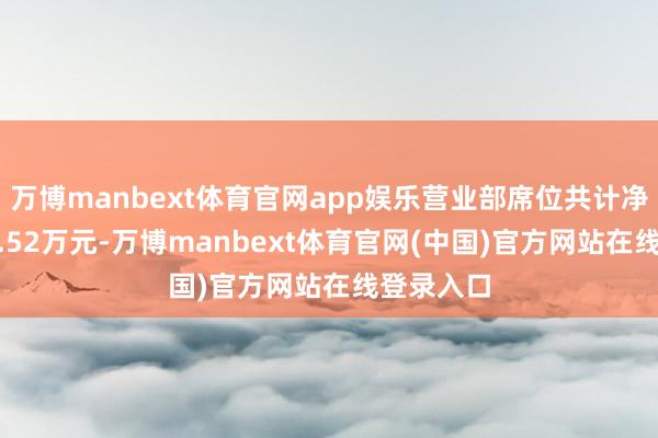 万博manbext体育官网app娱乐营业部席位共计净买入298.52万元-万博manbext体育官网(中国)官方网站在线登录入口